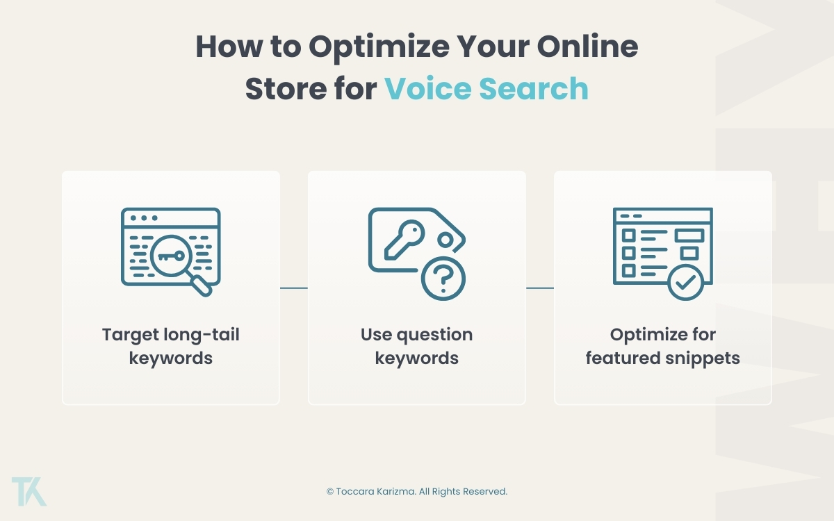 How To Optimize Your Online Store For Voice Search