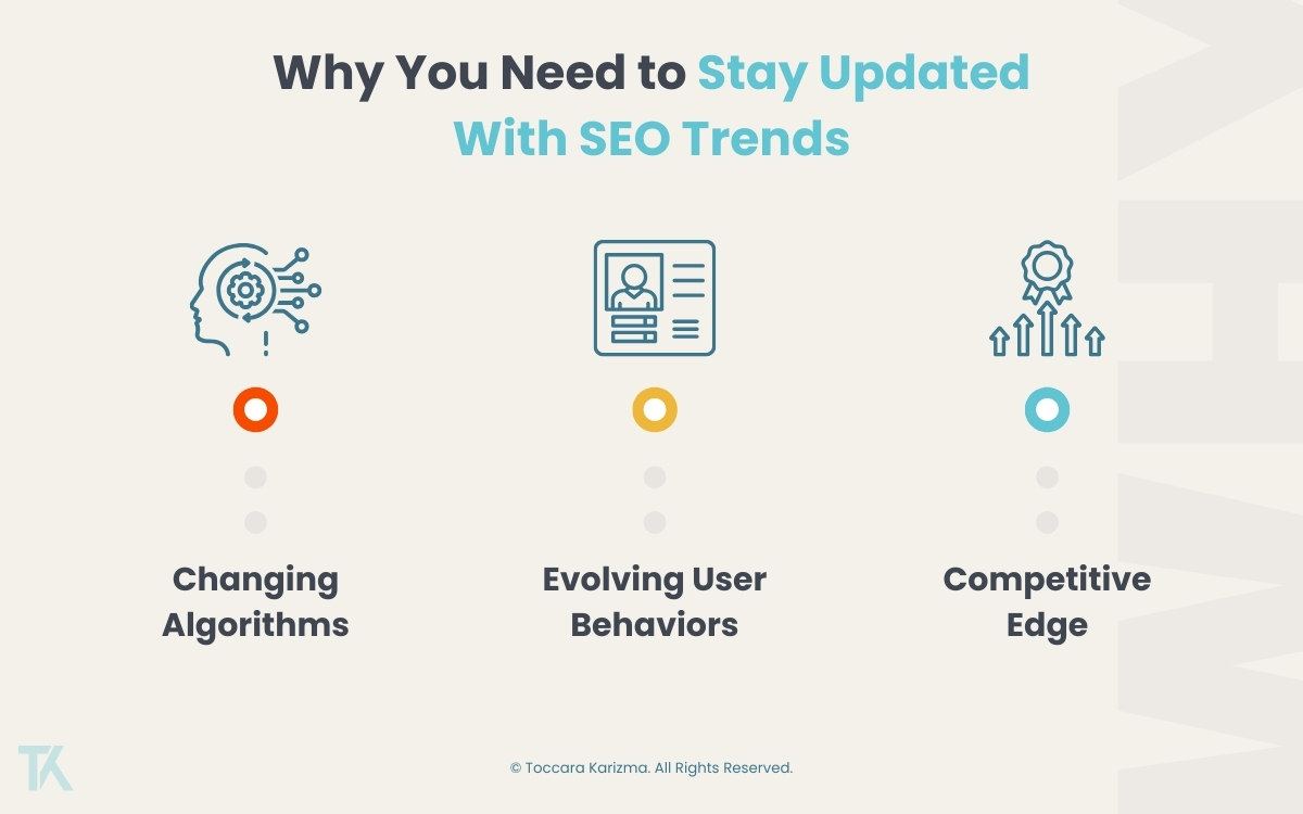 Why You Need To Stay Updated With SEO Trends